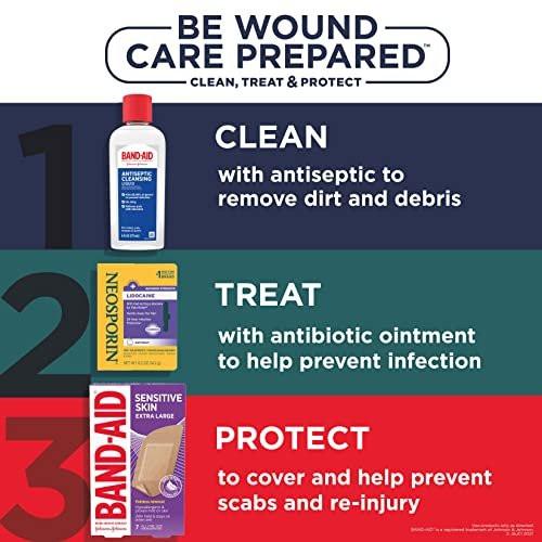 Neosporin + Lidocaine Erste Hilfe Triple Antibiotikum Salbe, Schnell wirkend, Maximale Stärke Topische Schmerzlinderung, 24-Stunden Infektionsschutz mit Betäubung für die Wundversorgung, 0,5 Unzen