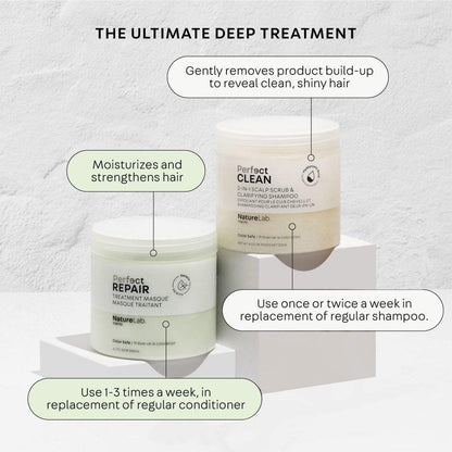 NatureLab.TOKYO Perfect Clean & Repair Treatment Duo: 2-in-1 Klärendes Kopfhaut-Peeling und Shampoo 240 ml & Perfekte Reparatur-Haarmaske 200 ml