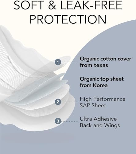 OCBON Unbeduftete ultradünne Damenbinden (20 Stück, Nachts) – Bio-Baumwoll-Binden mit Flügeln für Frauen, super saugfähig & weich, Periodenschutz, hypoallergen