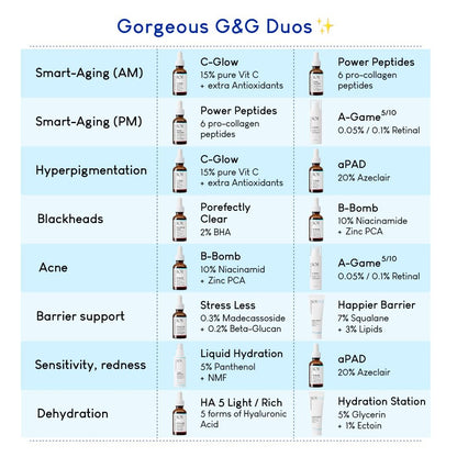 Geek & Gorgeous – Happier Barrier – Leichte Feuchtigkeitscreme mit Squalan, Ceramiden & Grüntee-Extrakt – Unterstützt geschmeidige, hydratisierte Haut & Barrierpflege – Für normale, trockene & Mischhaut – 50 ml