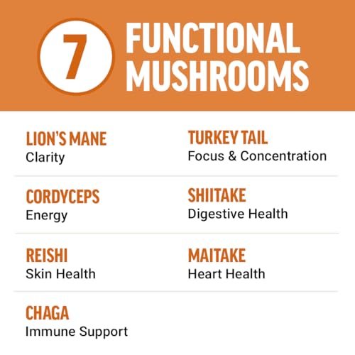 Force Factor Modern Mushrooms Soft Chews – Pilzergänzung mit Löwenmähne, Truthahnschwanz & Cordyceps für Energie, Fokus, Immunität & Verdauung – Zimtschnecken-Geschmack, 60 Soft Chews
