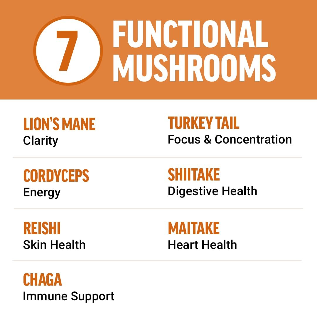 Force Factor Modern Mushrooms Soft Chews – Pilzergänzung mit Löwenmähne, Truthahnschwanz & Cordyceps für Energie, Fokus, Immunität & Verdauung – Zimtschnecken-Geschmack, 60 Soft Chews