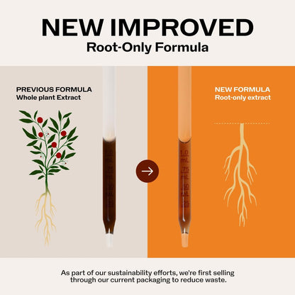 Vimergy Bio Ashwagandha Flüssigextrakt – 27 Portionen (2 ml pro Portion) – 220 mg Extrakt pro Portion – Stressadaptogen, Kognitive & Schlafunterstützung – Alkoholfrei, Nicht-GVO (55 ml)