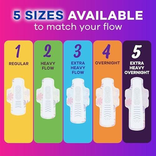 Always Radiant Damenbinden mit Flügeln, Flexfoam, Größe 3, Extra starke Saugfähigkeit, leicht parfümiert, 30 Stück