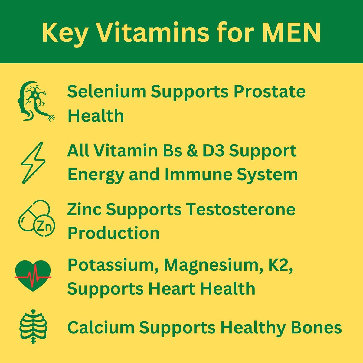 Greenfield Nutritions Halal Multivitamin für Frauen und Männer – 60 Gelatinefreie Multivitamintabletten mit 27+ Vitaminen und Mineralstoffen, A, B12, C, D3, Eisen und Zink – Unterstützt Immunsystem, Knochen und allgemeine Gesundheit