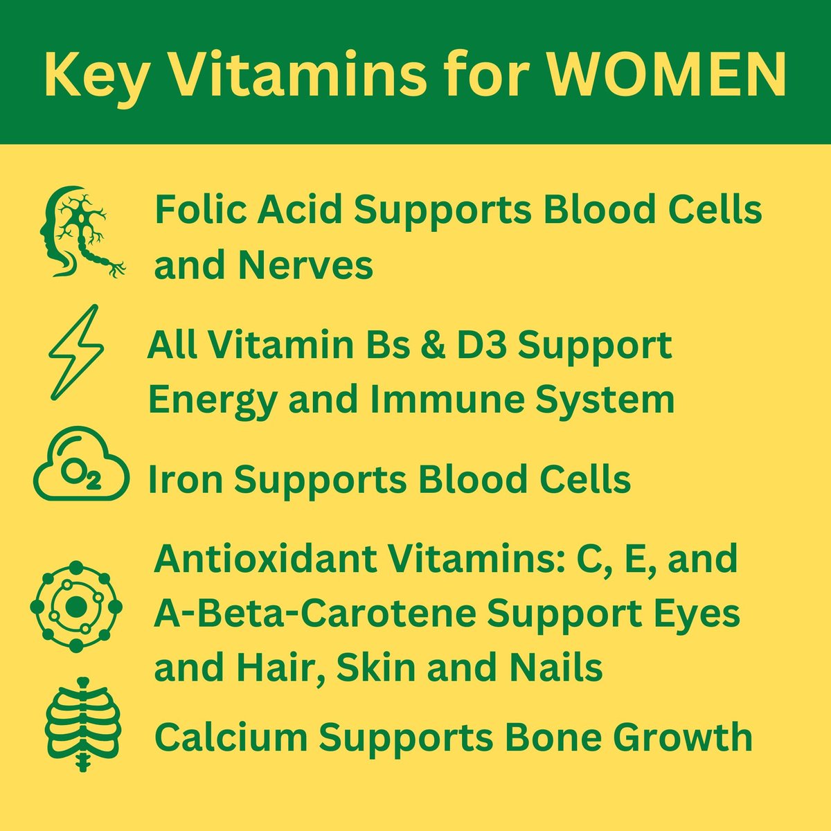 Greenfield Nutritions Halal Multivitamin für Frauen und Männer – 60 Gelatinefreie Multivitamintabletten mit 27+ Vitaminen und Mineralstoffen, A, B12, C, D3, Eisen und Zink – Unterstützt Immunsystem, Knochen und allgemeine Gesundheit