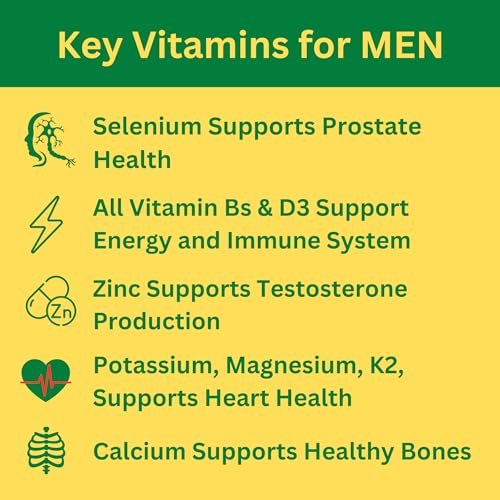 Greenfield Nutritions Halal Multivitamin für Frauen und Männer – 60 Gelatinefreie Multivitamintabletten mit 27+ Vitaminen und Mineralstoffen, A, B12, C, D3, Eisen und Zink – Unterstützt Immunsystem, Knochen und allgemeine Gesundheit