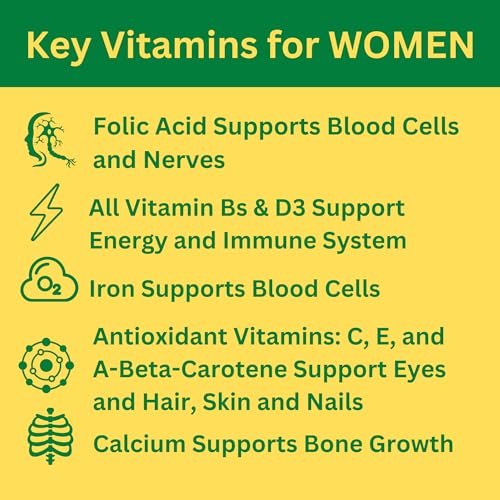 Greenfield Nutritions Halal Multivitamin für Frauen und Männer – 60 Gelatinefreie Multivitamintabletten mit 27+ Vitaminen und Mineralstoffen, A, B12, C, D3, Eisen und Zink – Unterstützt Immunsystem, Knochen und allgemeine Gesundheit