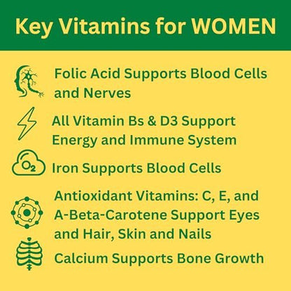 Greenfield Nutritions Halal Multivitamin für Frauen und Männer – 60 Gelatinefreie Multivitamintabletten mit 27+ Vitaminen und Mineralstoffen, A, B12, C, D3, Eisen und Zink – Unterstützt Immunsystem, Knochen und allgemeine Gesundheit
