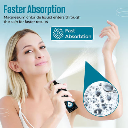 Aromasong Magnesium Spray – Extra Stark (23 mg pro Sprühstoß) 8 Oz – Reines Magnesiumöl für Beinbeschwerden und erholsamen Schlaf – Hergestellt in den USA