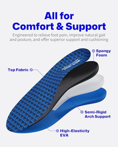 Walkhero Fußgewölbe-Stützeinlagen - Orthopädische Schuheinlagen für Plantarfasziitis mit Alltagskomfort und Unterstützung, lindert Fußschmerzen und Plattfüße (Herren 6-6 1/2 | Damen 8-8 1/2, Blau)