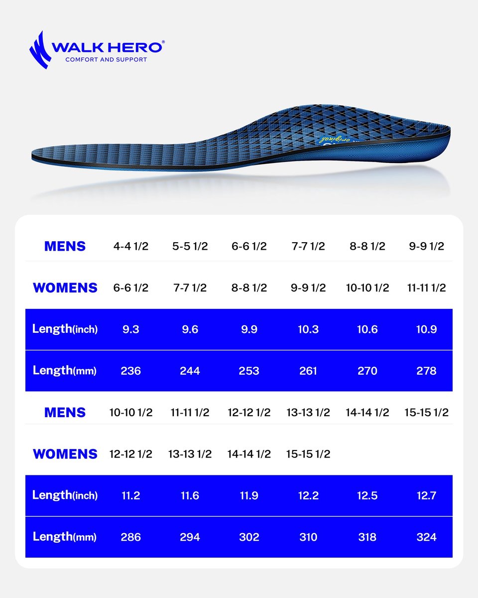 Walkhero Fußgewölbe-Stützeinlagen - Orthopädische Schuheinlagen für Plantarfasziitis mit Alltagskomfort und Unterstützung, lindert Fußschmerzen und Plattfüße (Herren 6-6 1/2 | Damen 8-8 1/2, Blau)