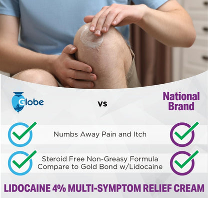 Globe Lidocain 4% Mehrfach-Symptom-Linderungscreme 2er-Pack (je 1,75 oz) – Schmerz- & Juckreizstillend, Steroidfrei, Nicht fettend