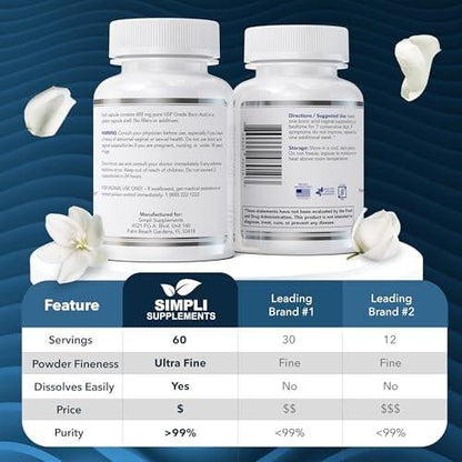 Simpli Supplements Borsäure-Zäpfchen für Frauen 600 mg – 60 Stück | Unterstützt das vaginale pH-Gleichgewicht | Intimpflege | Hilft, Frische zu bewahren und Gerüche zu kontrollieren
