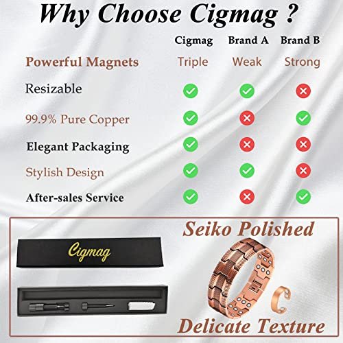 Cigmag 3X Kupferarmband für Herren – Triple Ultra-Stärke Magnete, reines Kupfer magnetisches Armband & Ring-Set mit verstellbarem Werkzeug
