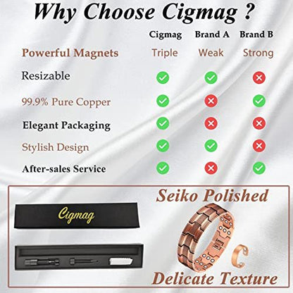 Cigmag 3X Kupferarmband für Herren – Triple Ultra-Stärke Magnete, reines Kupfer magnetisches Armband & Ring-Set mit verstellbarem Werkzeug