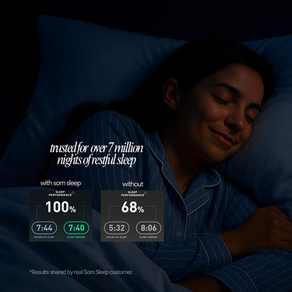 Som Sleep, Erholsamer Schlaf Pulvermischung mit Melatonin, Magnesium, Vitamin B6, L-Theanin & GABA – Vegan, Zuckerfrei, Keto-freundlich – Kirsche, 10er-Pack