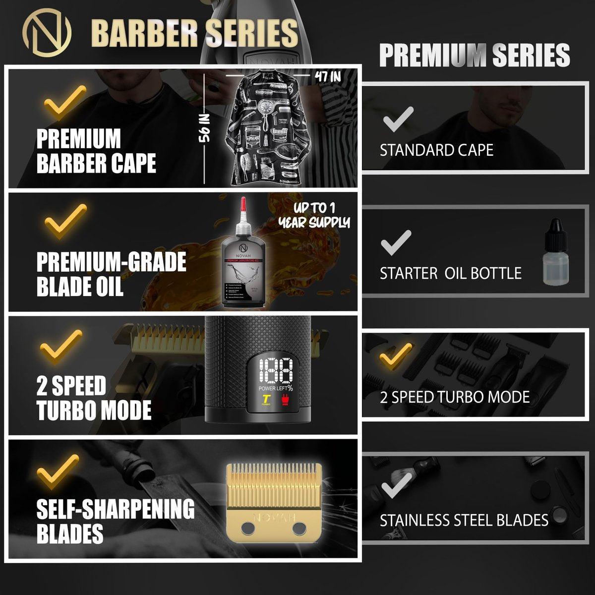 Novah® Professionelle Haarschneidemaschine für Herren - Kabelloser Haarschneider & Trimmer Set - Gold