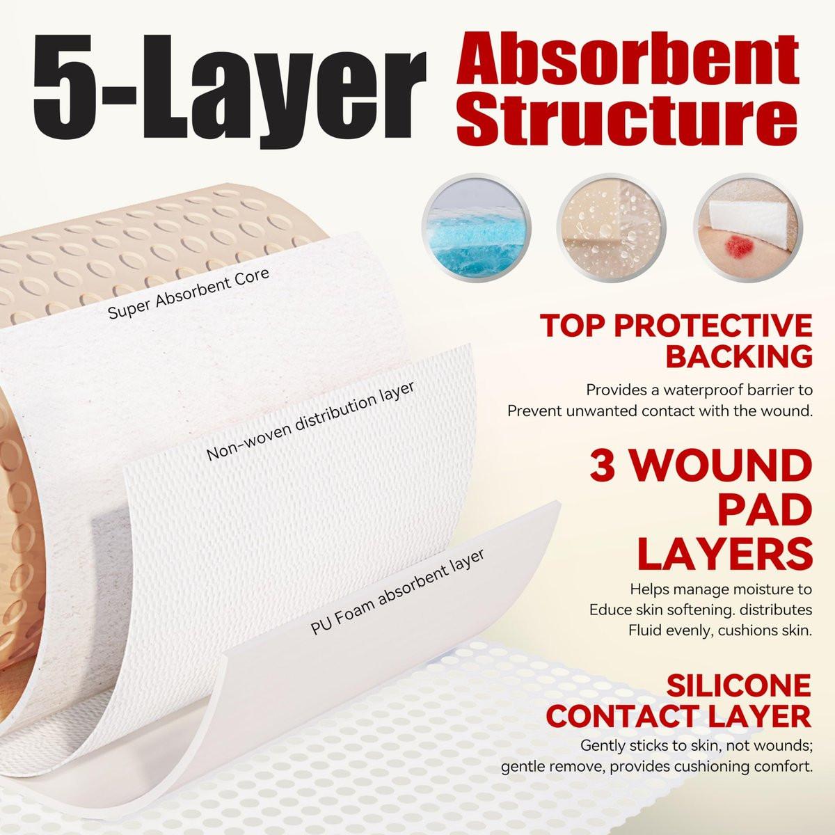 FRESINIDER Silikon-Schaumverband mit Kleberand – Wundverband – Silikon-Schaumstoff-Pad – 10er-Pack – 7,5 x 7,5 cm große wasserdichte Bandagen – Selbstklebende Wundversorgung