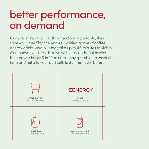ZENERGY Energy Oral Strips Minze – 40 mg Koffein + 30 mg L-Theanin + 100% Vitamin B6 & B12 | 0 Zucker, 0 Kalorien, 0 Gluten, 0 Aspartam, Vegan, Pflanzlich, Sofortwirkung | 1 Dose = 30 Streifen