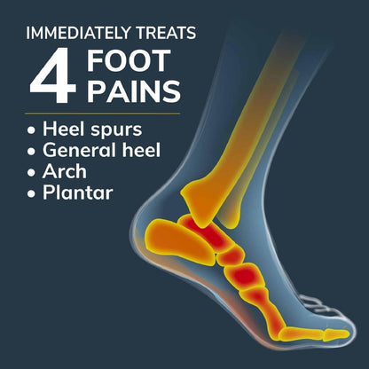 Dr. Scholl's® Fersen- und Fußgewölbe-Orthopädie-Einlagen für Herren, Gr. 8-12, 1 Paar, 3/4-Länge