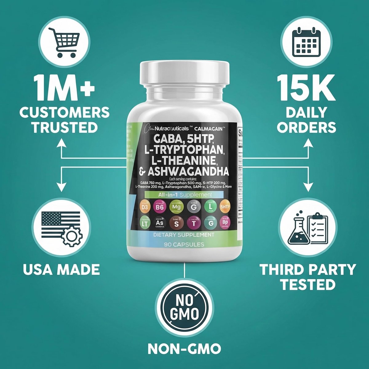 Clean Nutraceuticals GABA 750 mg, 5-HTP 200 mg, L-Tryptophan 500 mg, L-Theanin 200 mg, Ashwagandha, SAM-e, L-Glycin – Stimmungsunterstützung für Frauen und Männer mit L-Tyrosin
