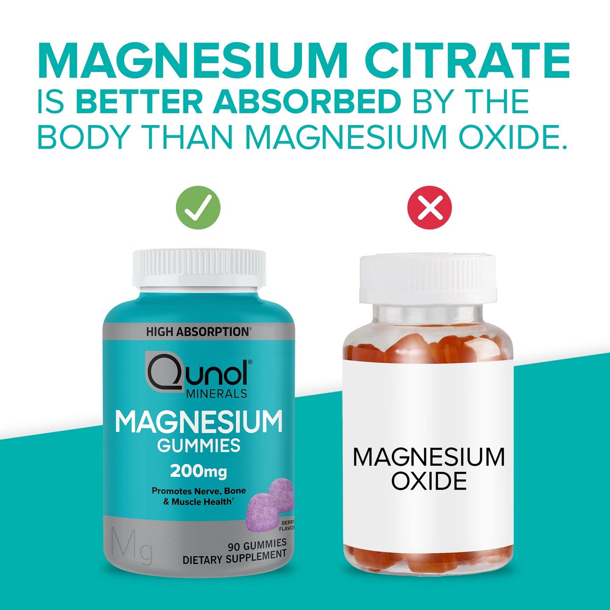 Qunol Magnesium Gummies für Erwachsene – 200 mg elementares Magnesium (aus 1.750 mg Magnesiumcitrat) – Hochabsorbierendes Magnesiumpräparat – Unterstützt Nerven-, Knochen- und Muskelfunktion – Vegetarisch – 90 Stück