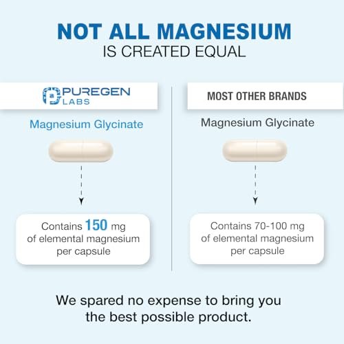 Magnesiumglycinat 500 mg [Hochpotenz] 120 vegane Kapseln, cheliert für überlegene Absorption | Ohne schädliche Zusätze | Nicht-GVO, ohne Gluten und Laktose, magenschonend