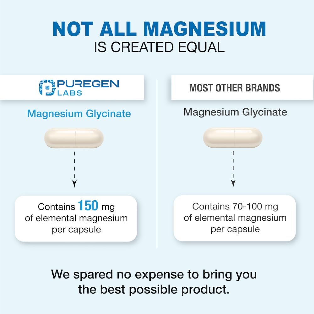 Magnesiumglycinat 500 mg [Hochpotenz] 120 vegane Kapseln, cheliert für überlegene Absorption | Ohne schädliche Zusätze | Nicht-GVO, ohne Gluten und Laktose, magenschonend