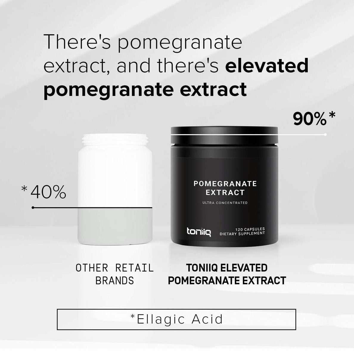 Toniiq Granatapfel Extrakt – Ultrahohe Potenz 35:1 Extrakt mit 90 % Ellagsäure – Hochkonzentriert – Laborgeprüft – 120 Kapseln