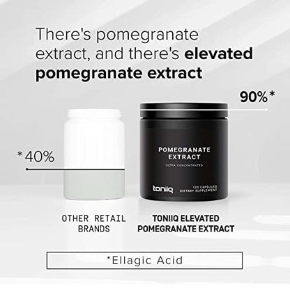 Toniiq Granatapfel Extrakt – Ultrahohe Potenz 35:1 Extrakt mit 90 % Ellagsäure – Hochkonzentriert – Laborgeprüft – 120 Kapseln