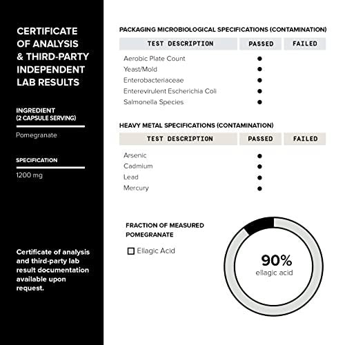 Toniiq Granatapfel Extrakt – Ultrahohe Potenz 35:1 Extrakt mit 90 % Ellagsäure – Hochkonzentriert – Laborgeprüft – 120 Kapseln