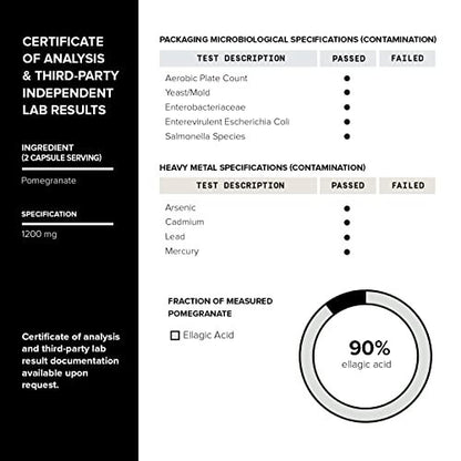 Toniiq Granatapfel Extrakt – Ultrahohe Potenz 35:1 Extrakt mit 90 % Ellagsäure – Hochkonzentriert – Laborgeprüft – 120 Kapseln