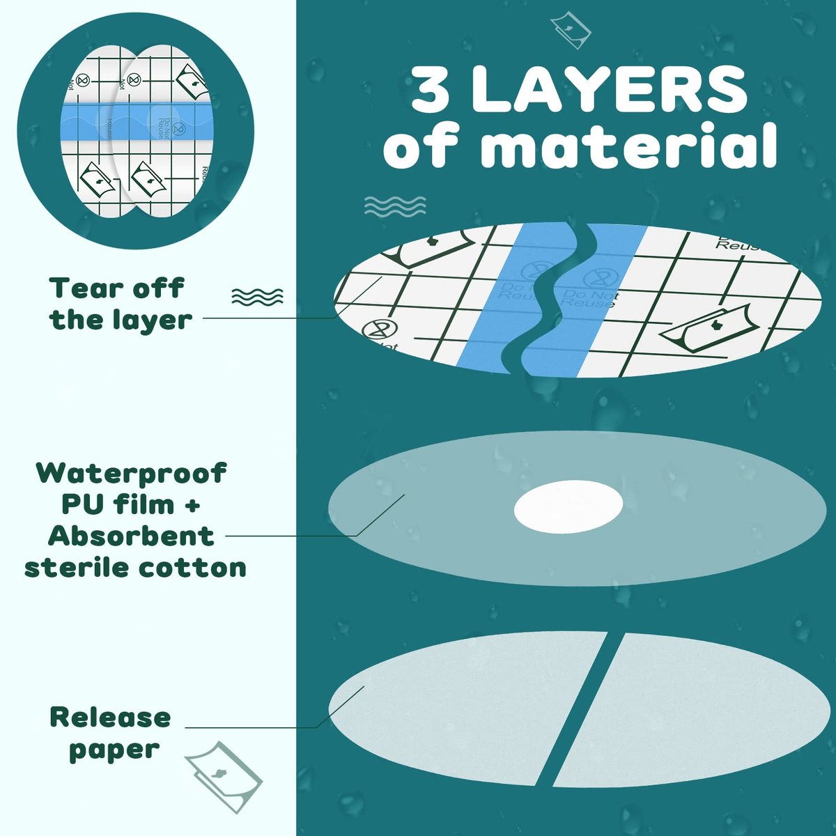 Kingdder 60 Stück Baby Ohrenschützer fürs Baden – Wasserdichte Ohrstöpsel für Babys und Kinder – Ideal für Schwimmen, Duschen, Surfen, Schnorcheln und andere Wassersportarten (Blau)