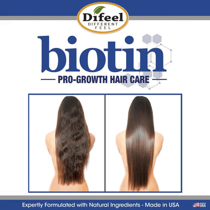 Difeel Pro-Growth Biotin Leave-in Conditioning Treatment 240 ml – Große Flasche