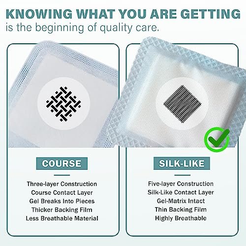 EVERLIT Superabsorbierender Wundverband | Nicht haftende, weiche chirurgische Gaze für stark nässende Wunden | Großer steriler, nicht klebender Verband für schnelle Wundheilung | Packung mit 10 (10 x 10 cm)