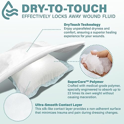EVERLIT Superabsorbierender Wundverband | Nicht haftende, weiche chirurgische Gaze für stark nässende Wunden | Großer steriler, nicht klebender Verband für schnelle Wundheilung | Packung mit 10 (10 x 10 cm)