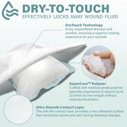 EVERLIT Superabsorbierender Wundverband | Nicht haftende, weiche chirurgische Gaze für stark nässende Wunden | Großer steriler, nicht klebender Verband für schnelle Wundheilung | Packung mit 10 (10 x 10 cm)
