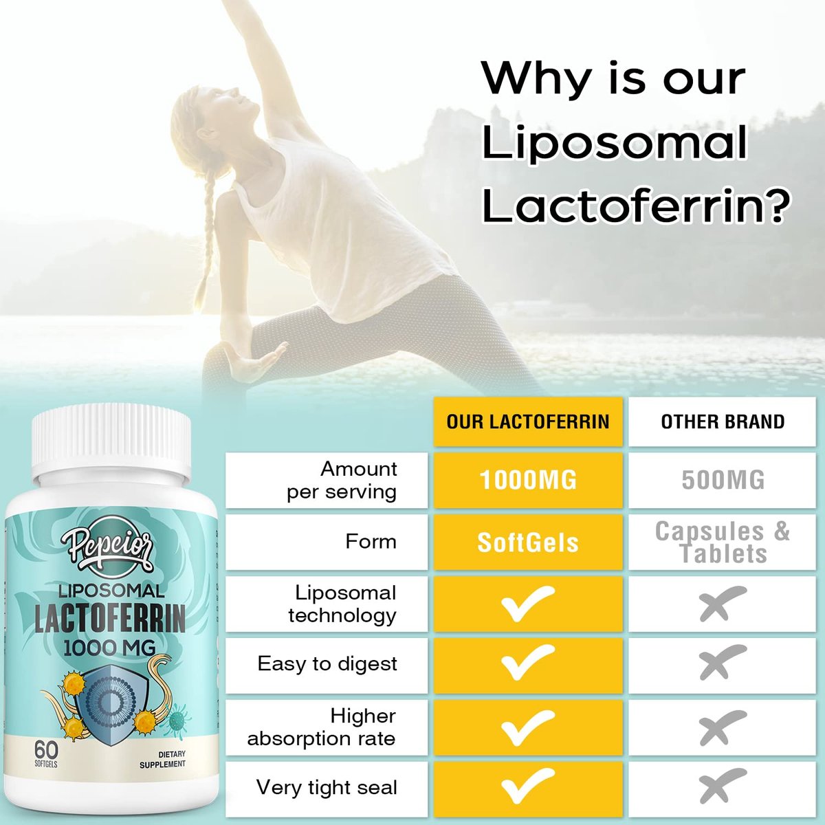 Pepeior Liposomales Rinder-Lactoferrin 1000 mg – Höhere Absorption – für Eisenaufnahme & Immunfunktion, Lactoferrin Ergänzung für Erwachsene, 60 Softgels