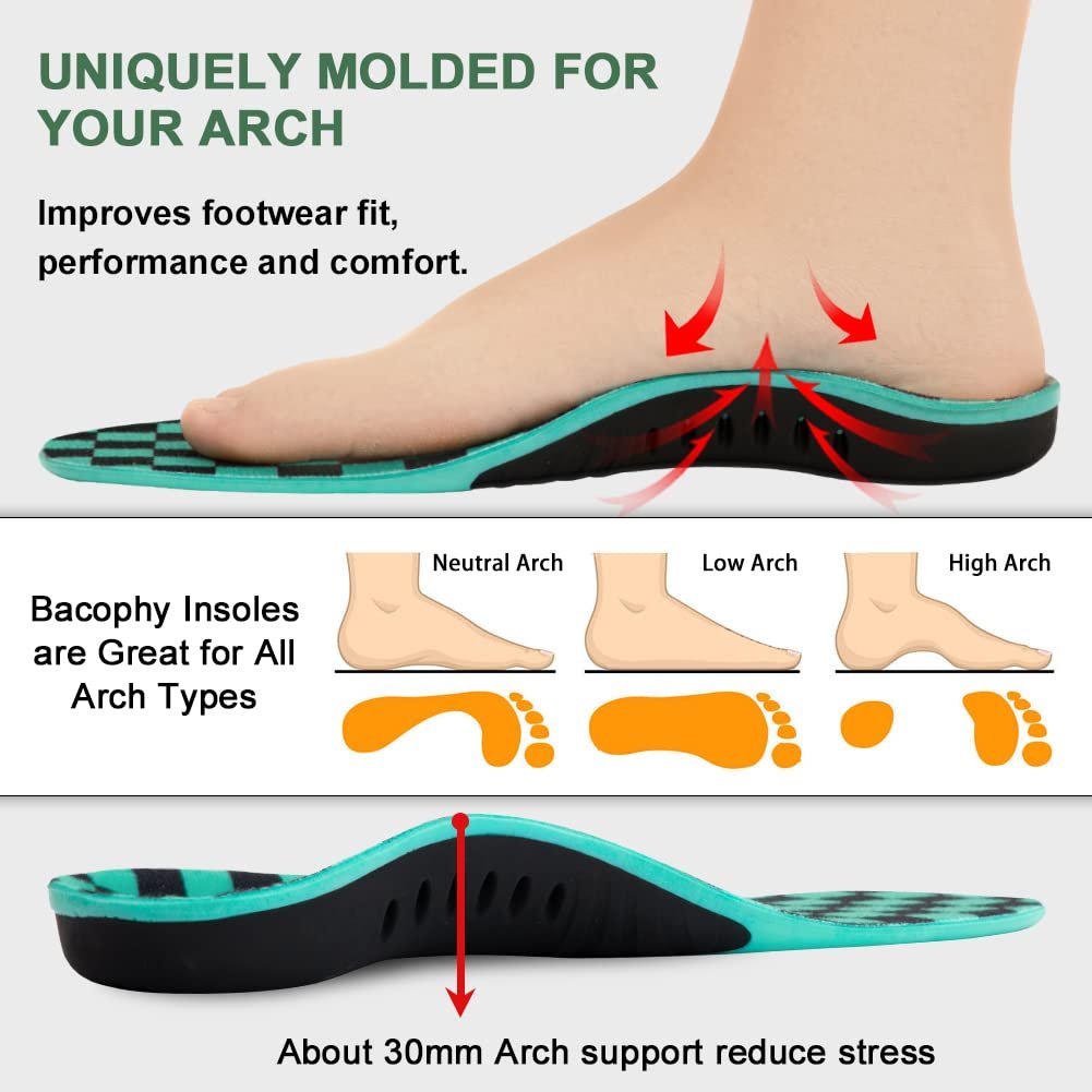 Bacophy Kinder Einlegesohlen mit Fußgewölbestütze – Orthopädische Einlagen für Plantarfasziitis, Senkfüße, Fersenschmerzen – Hochwertiges PU, TPU, Gel-Stoßdämpfung, tiefe Fersenkappe (23,5 cm)
