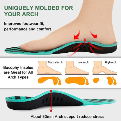 Bacophy Kinder Einlegesohlen mit Fußgewölbestütze – Orthopädische Einlagen für Plantarfasziitis, Senkfüße, Fersenschmerzen – Hochwertiges PU, TPU, Gel-Stoßdämpfung, tiefe Fersenkappe (23,5 cm)