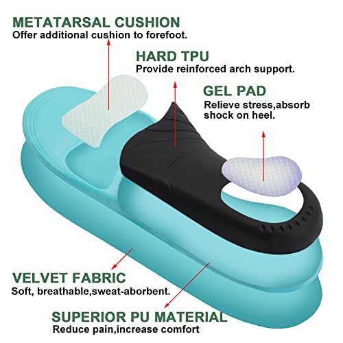 Bacophy Kinder Einlegesohlen mit Fußgewölbestütze – Orthopädische Einlagen für Plantarfasziitis, Senkfüße, Fersenschmerzen – Hochwertiges PU, TPU, Gel-Stoßdämpfung, tiefe Fersenkappe (23,5 cm)