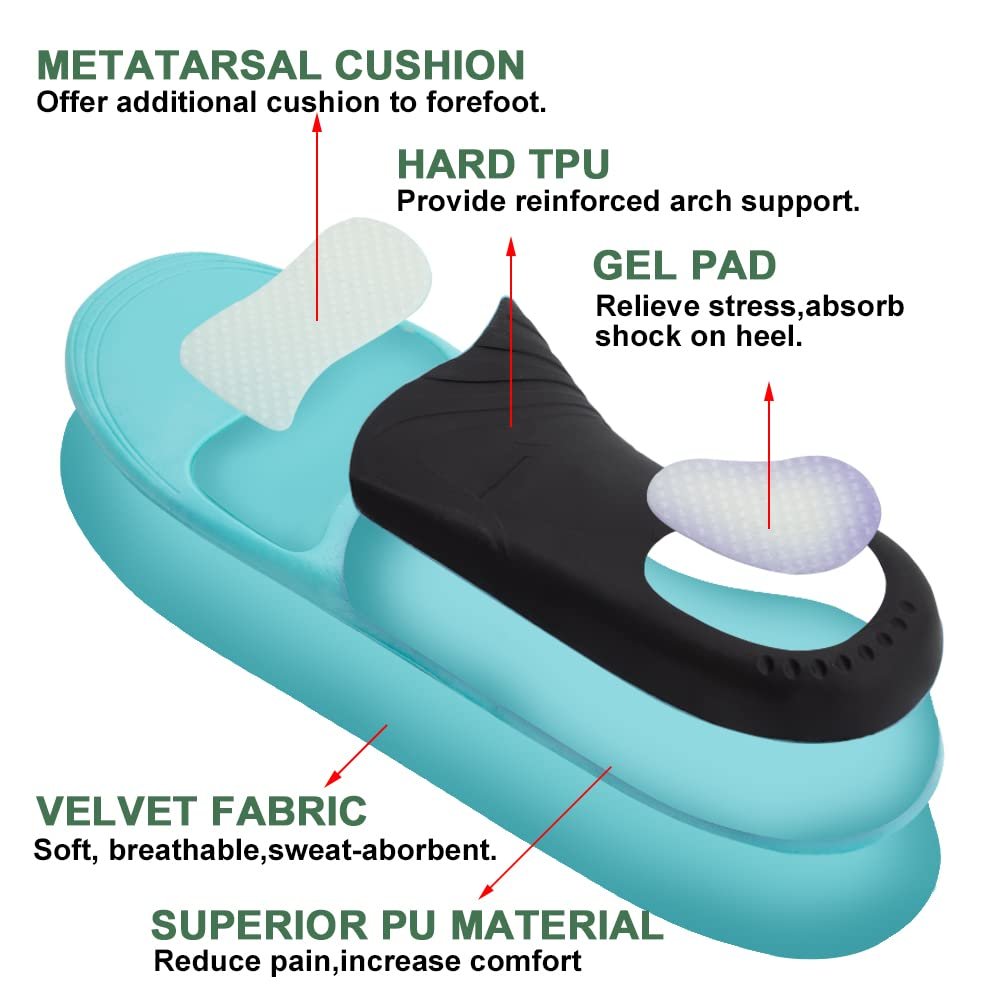 Bacophy Kinder Einlegesohlen mit Fußgewölbestütze – Orthopädische Einlagen für Plantarfasziitis, Senkfüße, Fersenschmerzen – Hochwertiges PU, TPU, Gel-Stoßdämpfung, tiefe Fersenkappe (23,5 cm)