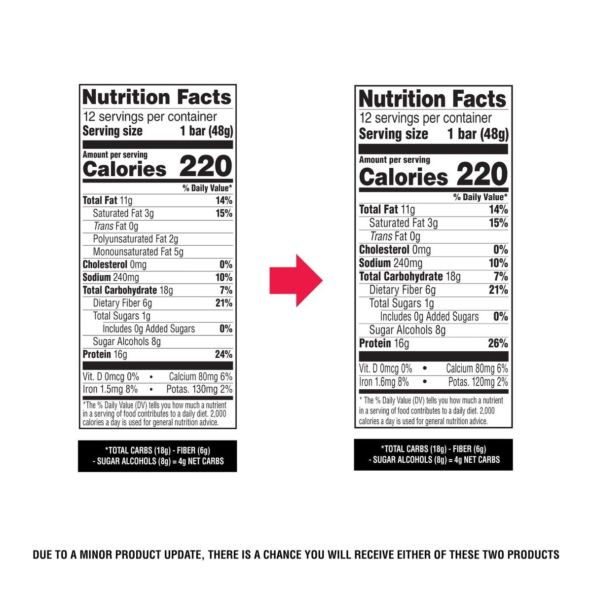 Atkins Erdnussbutter Müsliriegel High Protein Bar – 16g Protein, 1g Zucker, 4g Netto-Kohlenhydrate, 12er-Pack