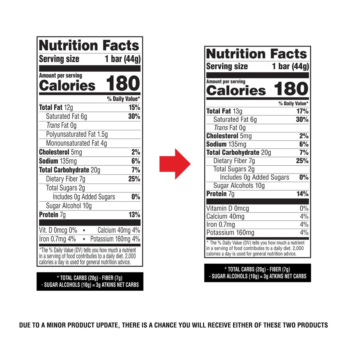 Atkins Karamell-Schokoladen-Nuss-Riegel, Protein-Snack, 7g Protein, 2g Zucker, Ballaststoffreicher Snack, 16er Pack