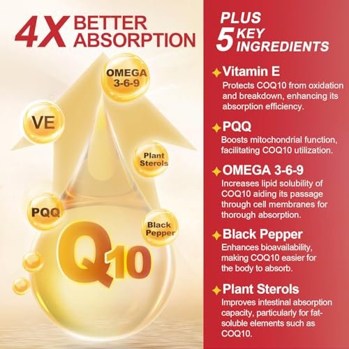 CoQ10 200 mg Weichkapseln mit Vitamin E & Omega 3-6-9 & PQQ - Hochabsorbierendes Coenzym Q10 mit Bioperin | Maximale Antioxidantien | Unterstützt das Herz & die zelluläre Energieproduktion | 120 Portionen