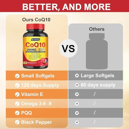 CoQ10 200 mg Weichkapseln mit Vitamin E & Omega 3-6-9 & PQQ - Hochabsorbierendes Coenzym Q10 mit Bioperin | Maximale Antioxidantien | Unterstützt das Herz & die zelluläre Energieproduktion | 120 Portionen