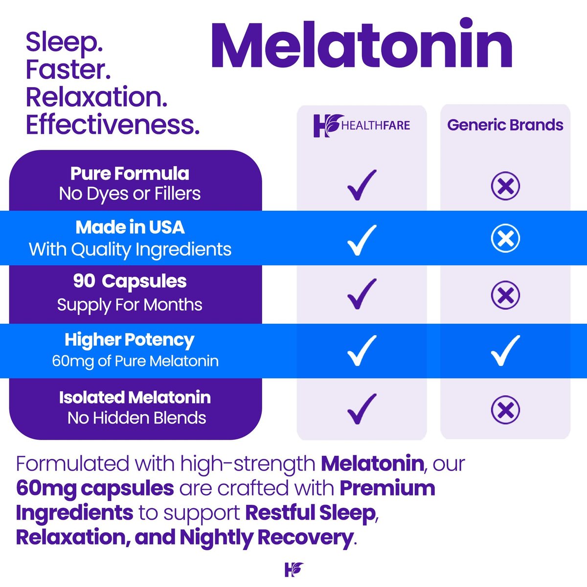 Healthfare Melatonin 60 mg | 90 vegane Kapseln | Hochdosiert | Vegetarisch, Non-GMO, Glutenfrei | Hergestellt in den USA