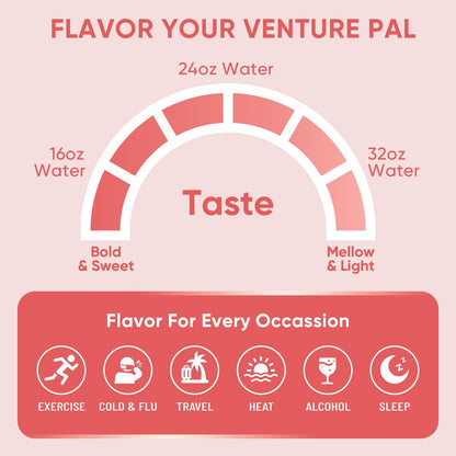 Venture Pal Sugar Free Electrolytes Powder Packets – Flüssige Tägliche IV Hydration Packets | Sofortige Hydratation & Party Erholung | 5 Vitamine & 7 Elektrolyte | Zertifiziert Vegan, Keto, Non-GMO | 16 Sticks