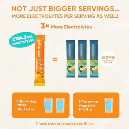Venture Pal Zuckerfreie Elektrolyte Pulver Beutel - Flüssige tägliche IV Hydratation Packungen | Sofortige Hydratation & Party Erholung | 5 Vitamine & 7 Elektrolyte | Zertifiziert Vegan, Keto, Nicht-GVO | 16 Sticks